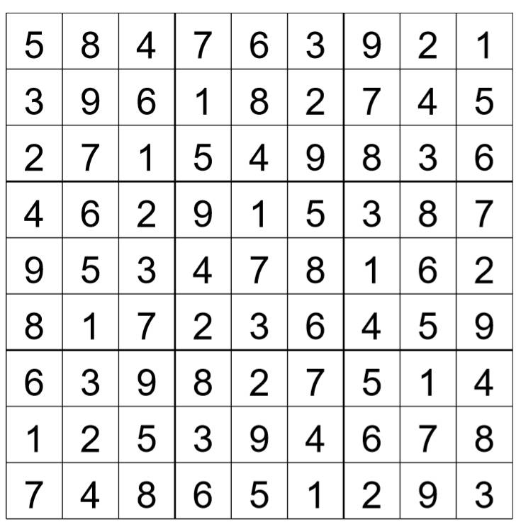 solution sudoku très difficile