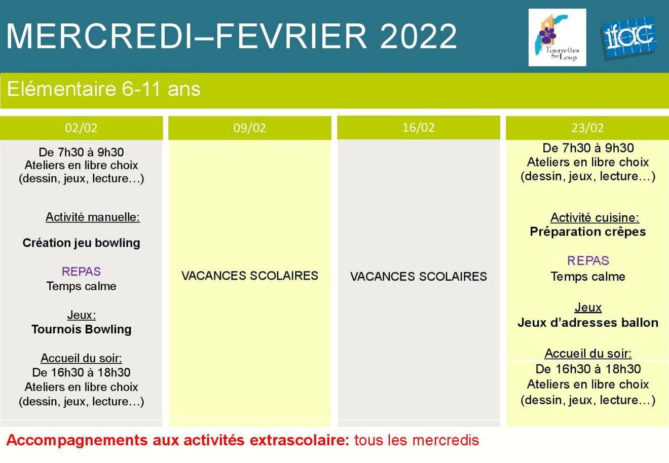 Programmes - Périscolaire ; Tourrettes sur loup