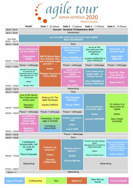 L’Agile Tour de retour à Sophia-Antipolis.