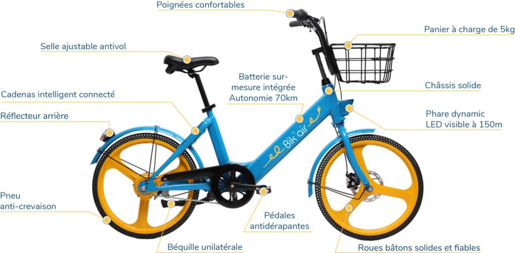 Bik’Air, les vélos à assistance électrique