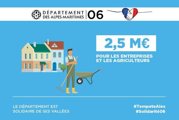 Soutien aux entreprises et agriculteurs sinistrés