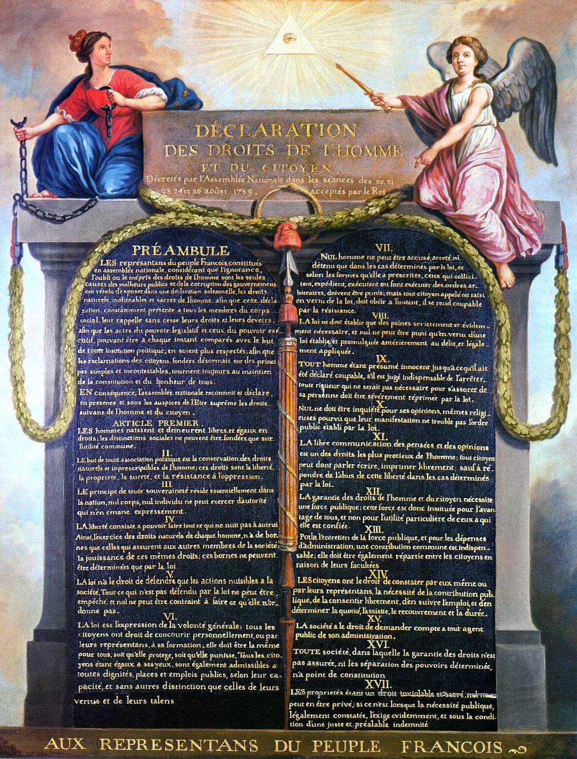 Le 21 février 1795, la Convention proclame la liberté de culte.