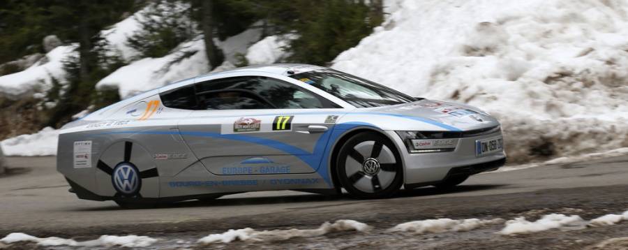 E-Rallye Monte-Carlo