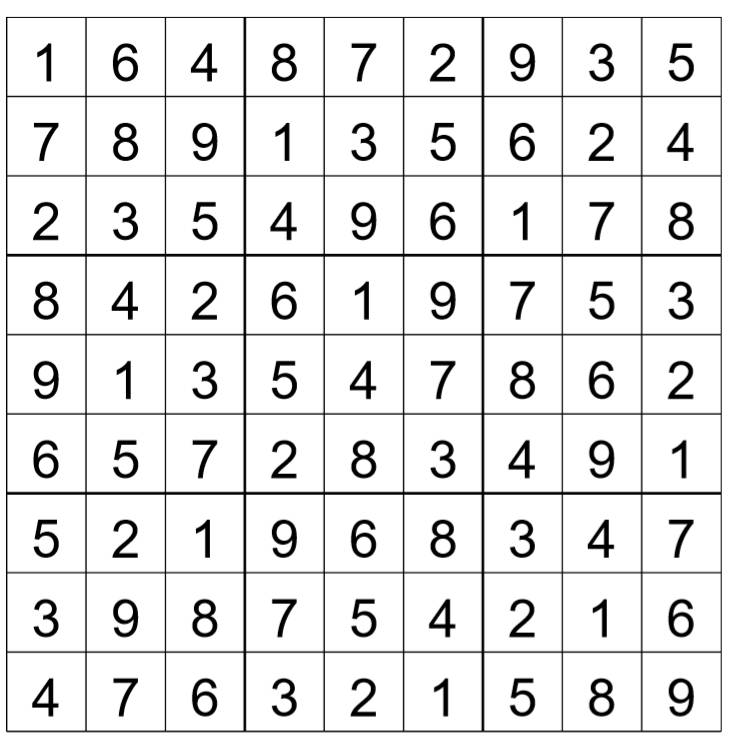 solution sudoku difficile