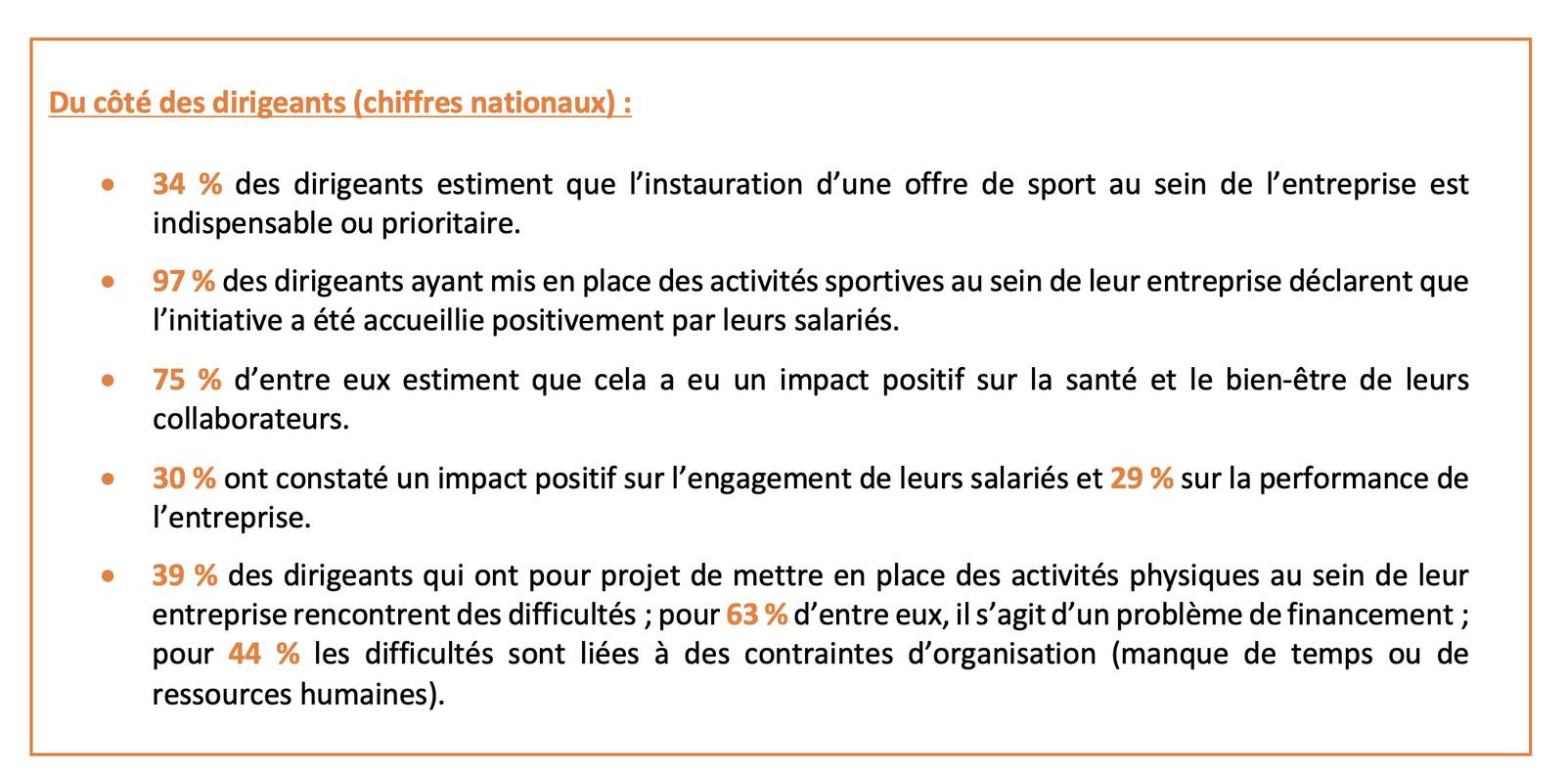 Baromètre 2024 Du Sport En Entreprise En Provence-Alpes-Côte D’azur Et Corse,