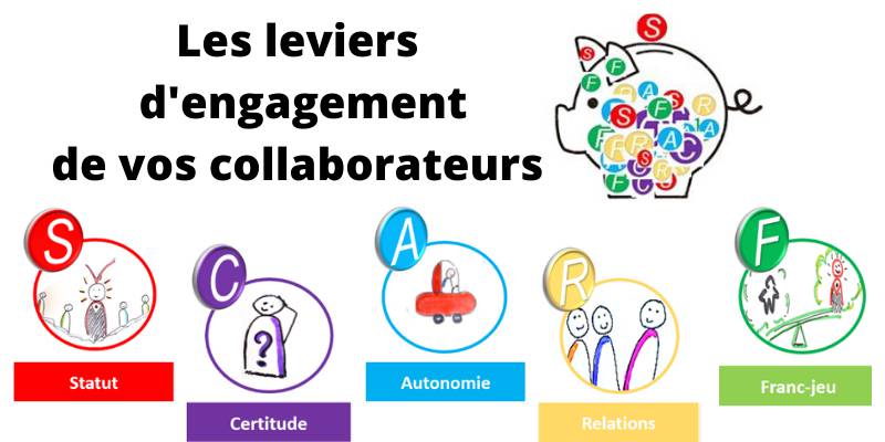 Boost RH ; engagement collaborateur ; monde en transition ; Village by PCA ; Aurélien Lallemant ; Tables rondes ; Ateliers ; Jeremy Chaix ;  Alexandra Brehier ; Laura Ellak ; Frédéric Gimenes ; Jocelyne Martinez ; Pierre-Henri Dubois