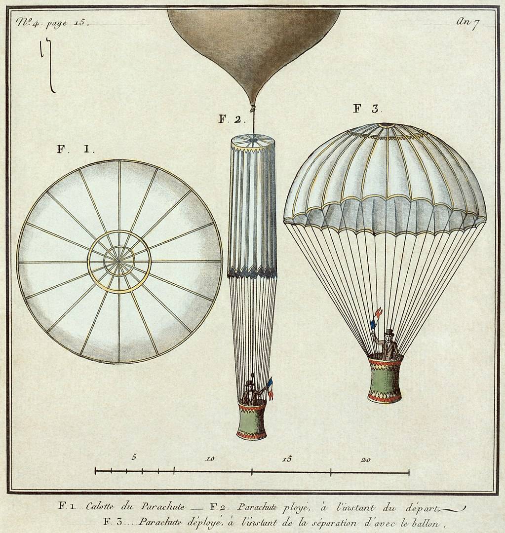 12 octobre 1799, Jeanne Labrosse est la première femme à effectuer un saut en parachute.