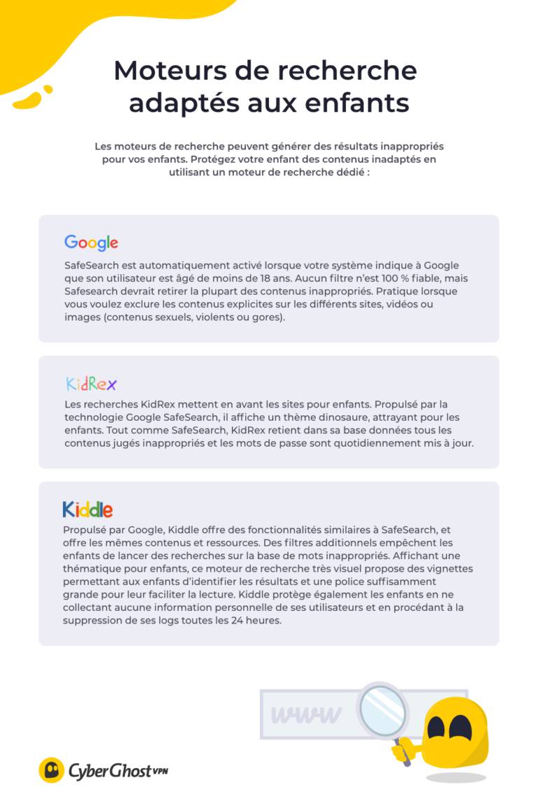 Cyberharcèlement ; grooming en ligne ; prédateurs en ligne ; Cyberstalking ; Fraping ; Griefing ; Outing ; Masquerading ; Trolling ; protéger ; pare-feu ; vigilance ; Expliquez ; Sensibilisez ; tentatives d’hameçonnage ; Fake News ; Radicalisation ;