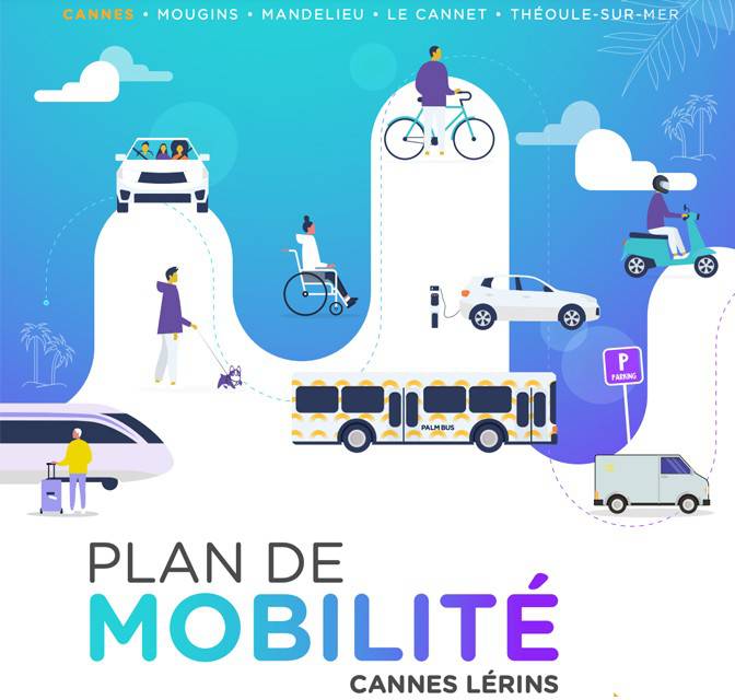 mobilité, enquête