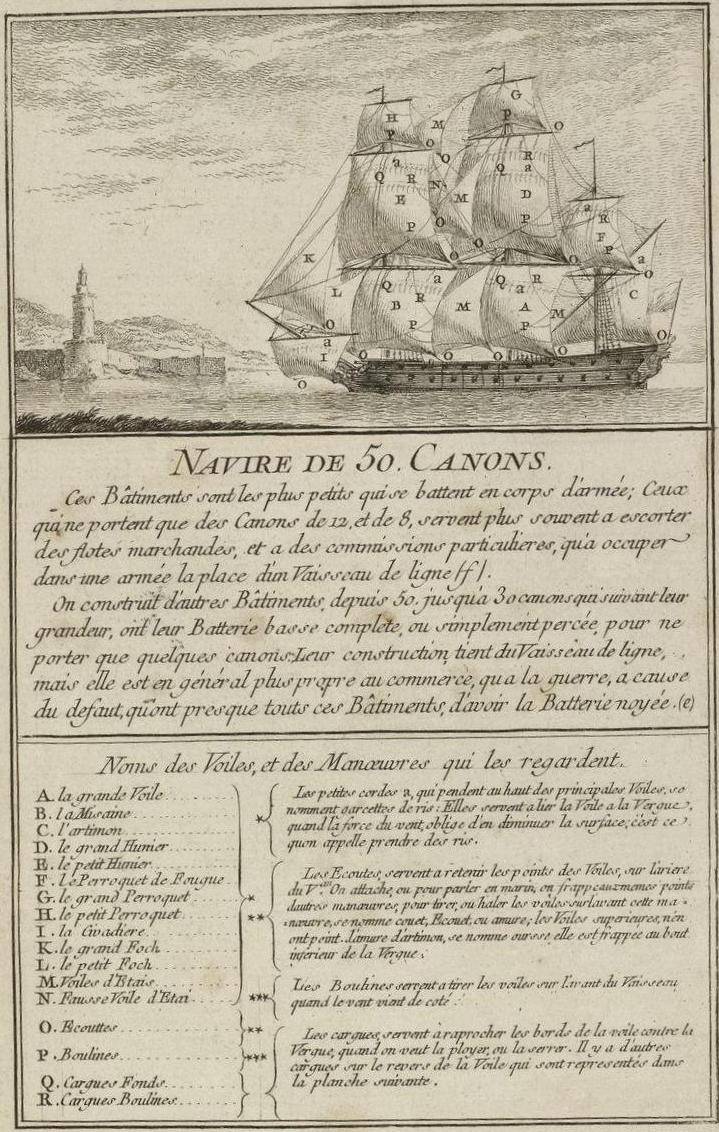 L'affaire Chesapeake-Leopard; guerres napoléoniennes; navire