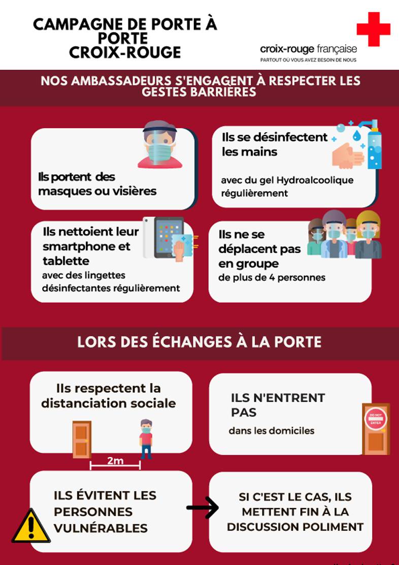 croix-rouge, française