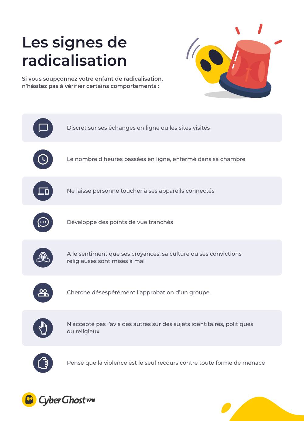 Cyberharcèlement ; grooming en ligne ; prédateurs en ligne ; Cyberstalking ; Fraping ; Griefing ; Outing ; Masquerading ; Trolling ; protéger ; pare-feu ; vigilance ; Expliquez ; Sensibilisez ; tentatives d’hameçonnage ; Fake News ; Radicalisation ;