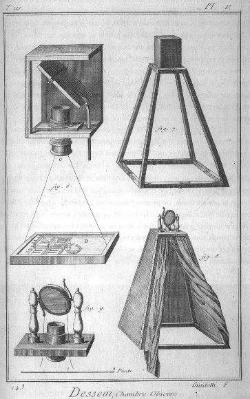 L’Encyclopédie ou Dictionnaire raisonné des sciences, des arts et des métiers