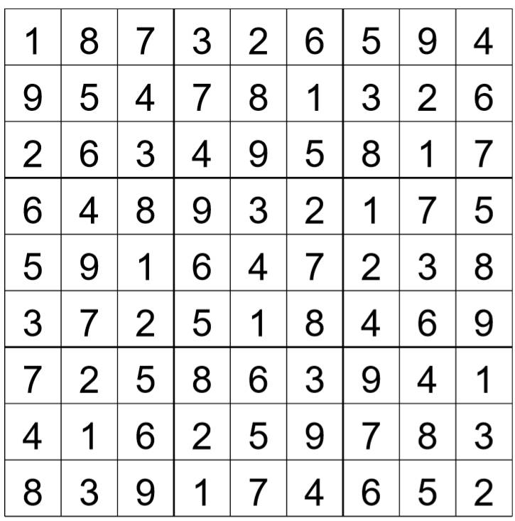 solution sudoku facile